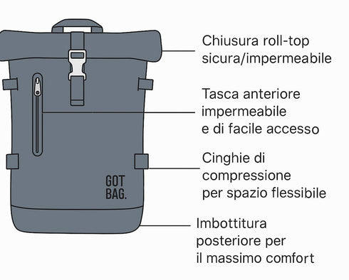 Zaino Jolly Roger Got Bag | Nero